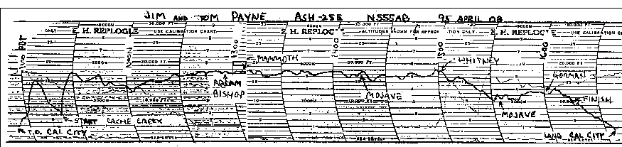 Altitude vs time trace of flight