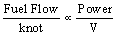 Fuel Flow/knot proportional to Power/V